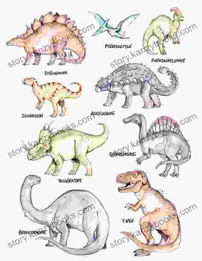 Informative Diagram Illustrating The Diverse Feeding Habits Of Various Dinosaur Species Facts Of Dinosaurs: Encyclopedia For Kid To Learn About Dinosaurs