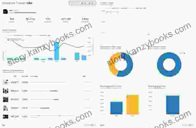 Overview Of Twitter Analytics Tools And Metrics How To Be Successful On Twitter