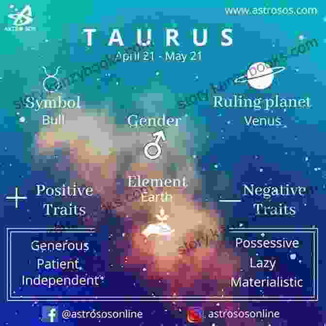 Taurus Zodiac Sign Hindu Astrology: A Guide To Vedic Astrology The 12 Zodiac Signs And Nakshatras (Spiritual Astrology)